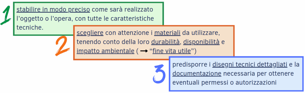 progetto definitivo